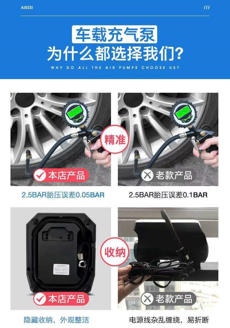 12V Portable Car Air Compressor for Home and Car, High-Power Automatic Electric Tire Inflator for Sedans
