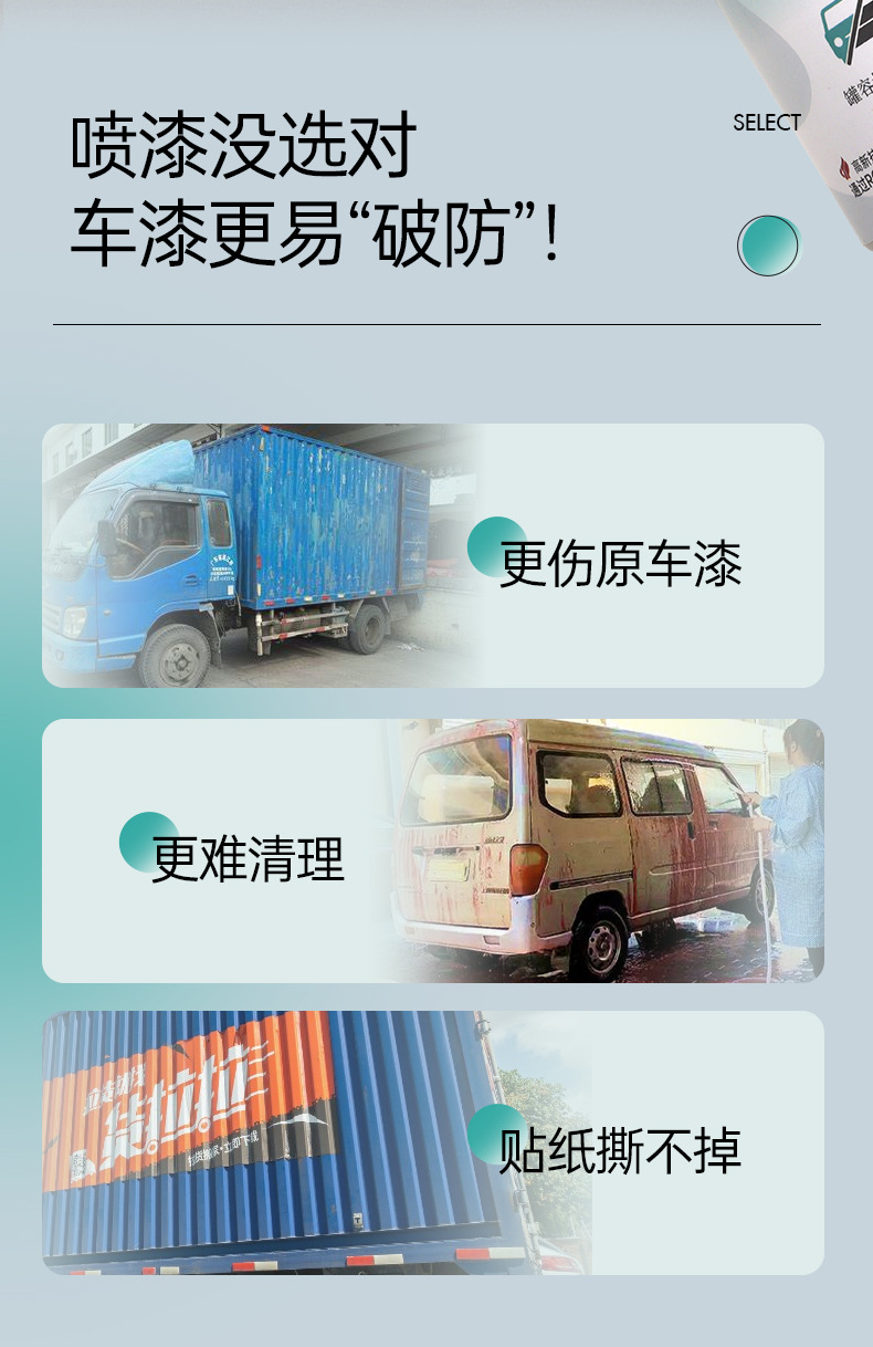 Washable Temporary Color-Changing Paint Car Wheel Hub Caliper Self-Painting Paint Annual Review Cover Environmentally Friendly Water-Based Hand