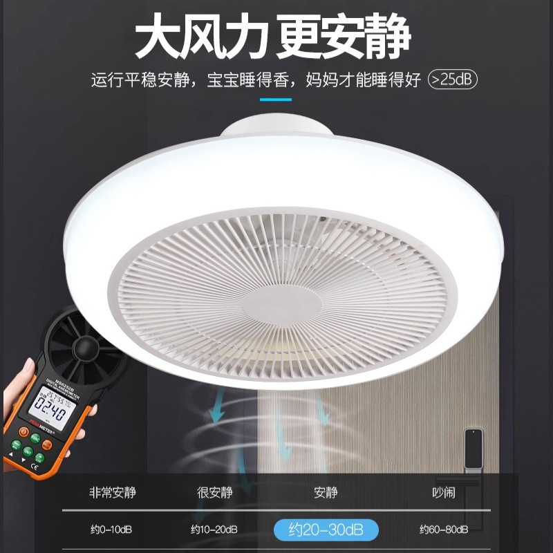 Ventilador de Techo con Luz 110V de Plástico PC con Control Remoto para Dormitorio
