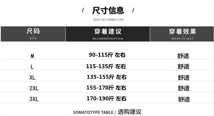 宽松版建议