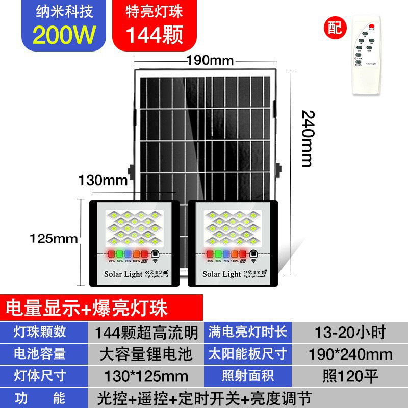 Comercio electrónico transfronterizo hogar solar led lámpara de jardín al aire libre impermeable lámpara solar luminosa fábrica lámparas al por mayor