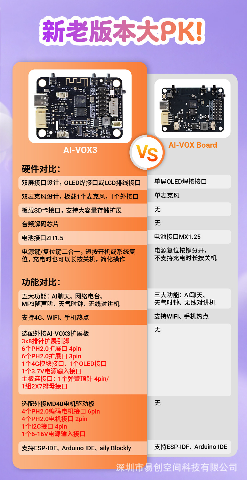 AI-VOX3_详情3.jpg