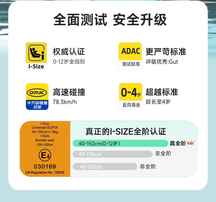 [Brand Source] Leti Baby Smart Ventilation and Heating Child Safety Seat Car 0-12 Years Old Space Capsule