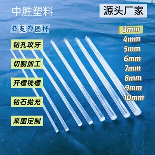 �ЙC��������������չʾ�������͸�����ۺ��ӏS��ֱ�N���l�A��Ʒ