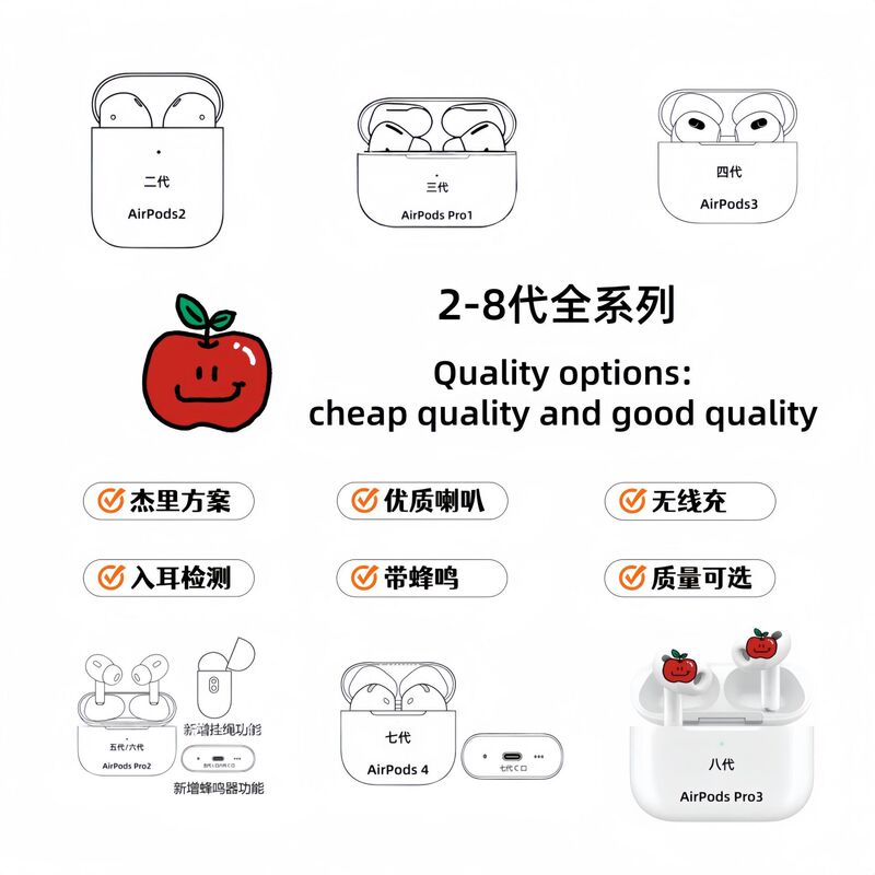 Huaqiangbei 2026 New Model Bluetooth Headphones for Apple Pro3 Pro2 A9Pro with Active Noise Cancellation (ANC) Huaqiangbei 2026 New Model Bluetooth Headphones for Apple Pro3 Pro2 A9Pro with Active Noise Cancellation (ANC)