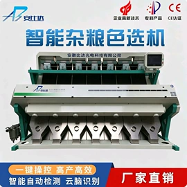 筛选设备;其他塑料机械;肥料加工设备