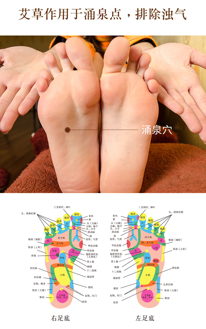 Qiren Tang Qiai Mugwort Foot Patches Herbal Foot Care 20 Patches per Box specifications