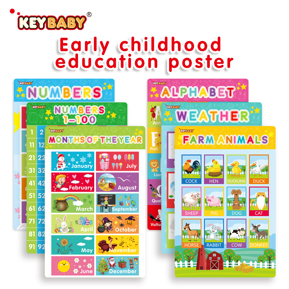 Children's Early Education Cartoon Decorative Painting Enlightenment English Wall Chart Toddler Literacy Education Poster 18 English Early Education