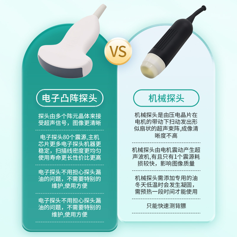 B-ultrasonido veterinario para cerdos B-ultrasonido veterinario B-ultrasonido máquina de ultrasonido hd gran pantalla ovejas ganado B-ultrasonido color B-ultrasonido máquina de ultrasonido bovino B-ultrasonido