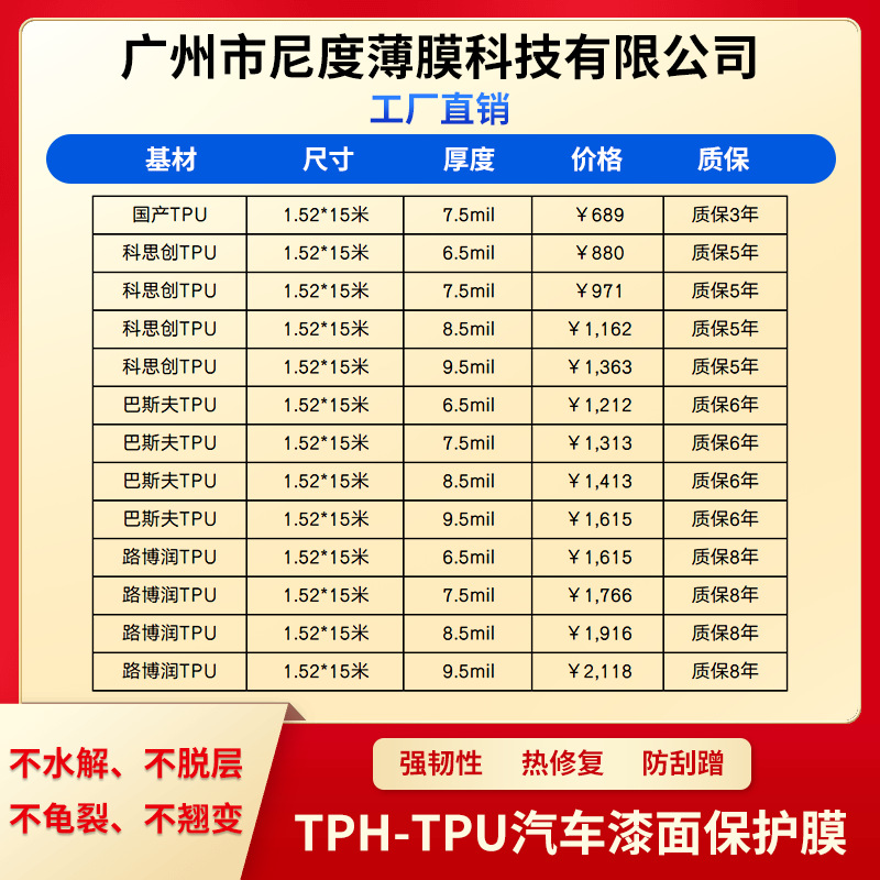 Factory Direct Sales Tpu Invisible Car Clothing Transparent Protective Film Self-Healing Anti-Scratch Full Car Sticker Car Paint Protective Film