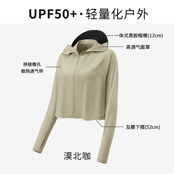 Mobei (send upf50+test card)