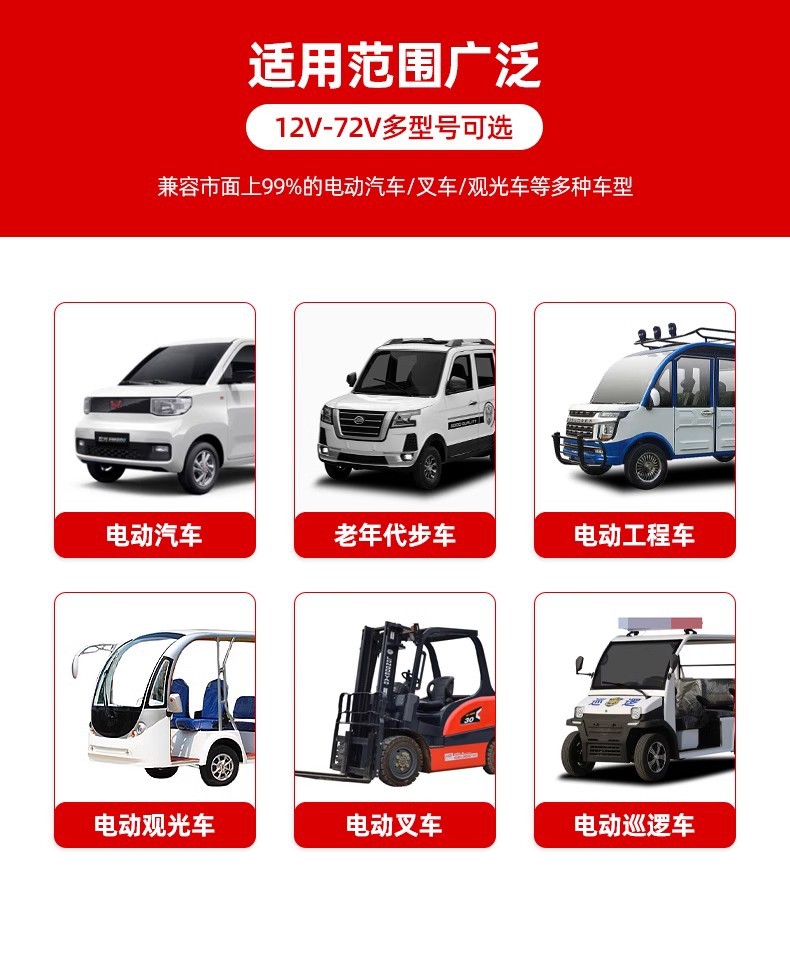 产品适用范围.jpg