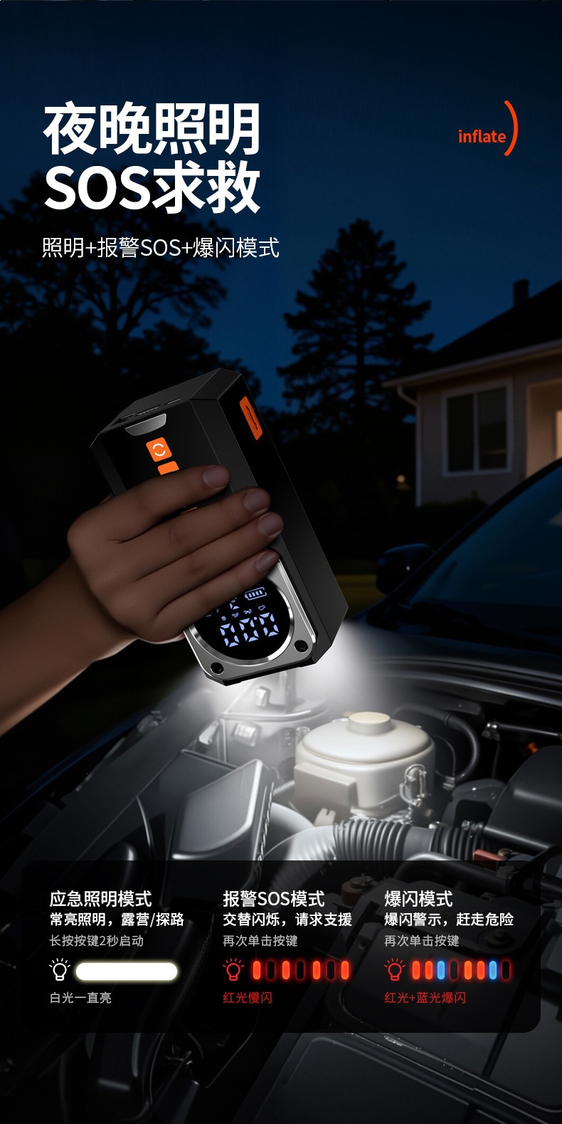 Tire Inflator and Emergency Jump Starter All-In-One Device 12V Car Battery Booster and Power Bank