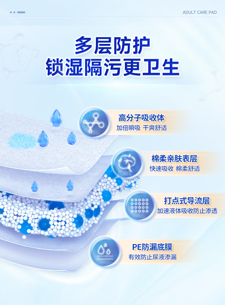 O1CN01eHxFp123ekZ4rWRA6_!!3364