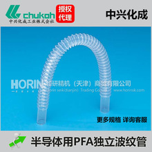 �댧�wҺ��șҺ�� ͸��PFA���y��  �F؛