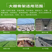 ������Ǽ�ȫ�׹��U�߲����B���E�A�ܴ�ȫ��֧��䓼��i�u���B�w