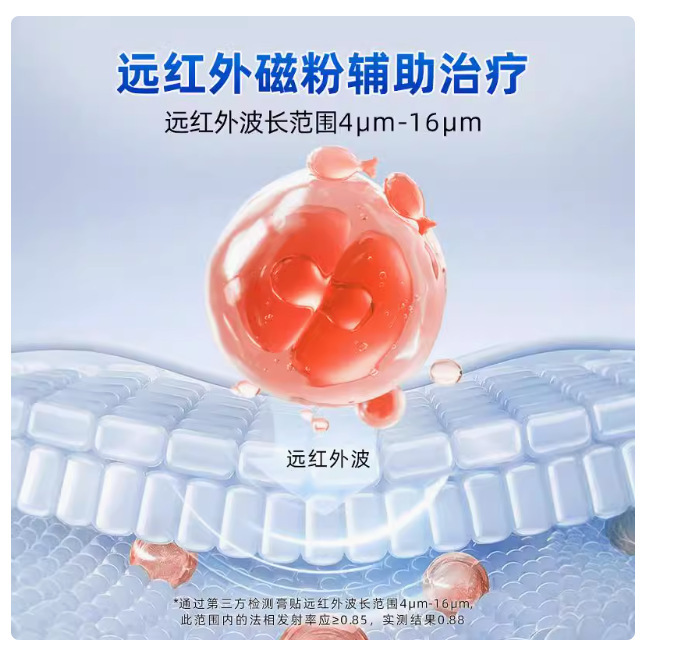 修正红外鼻敏贴6贴/盒官方正品厂家一件代发直发量大价格优惠|undefined