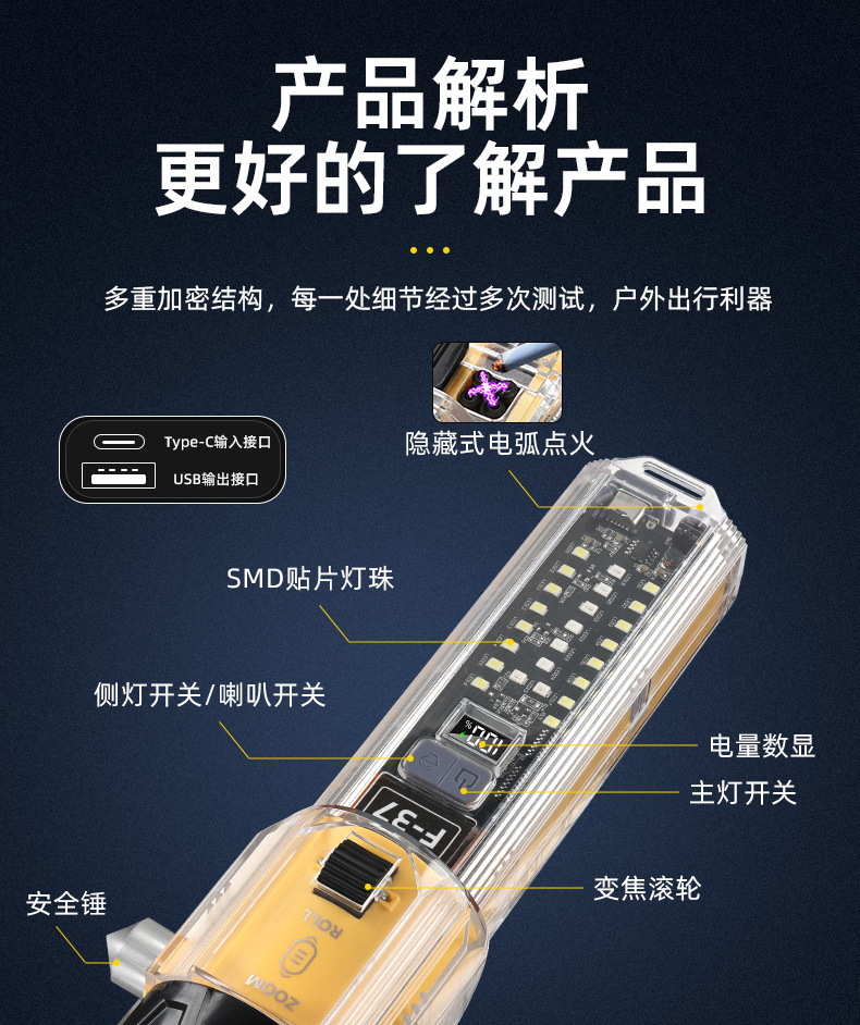 Cross-Border New Model White Laser Flashlight with Hammer, Multifunctional Outdoor Vehicle-Mounted Emergency Roller Zoom, Multi-Scenario Alarm