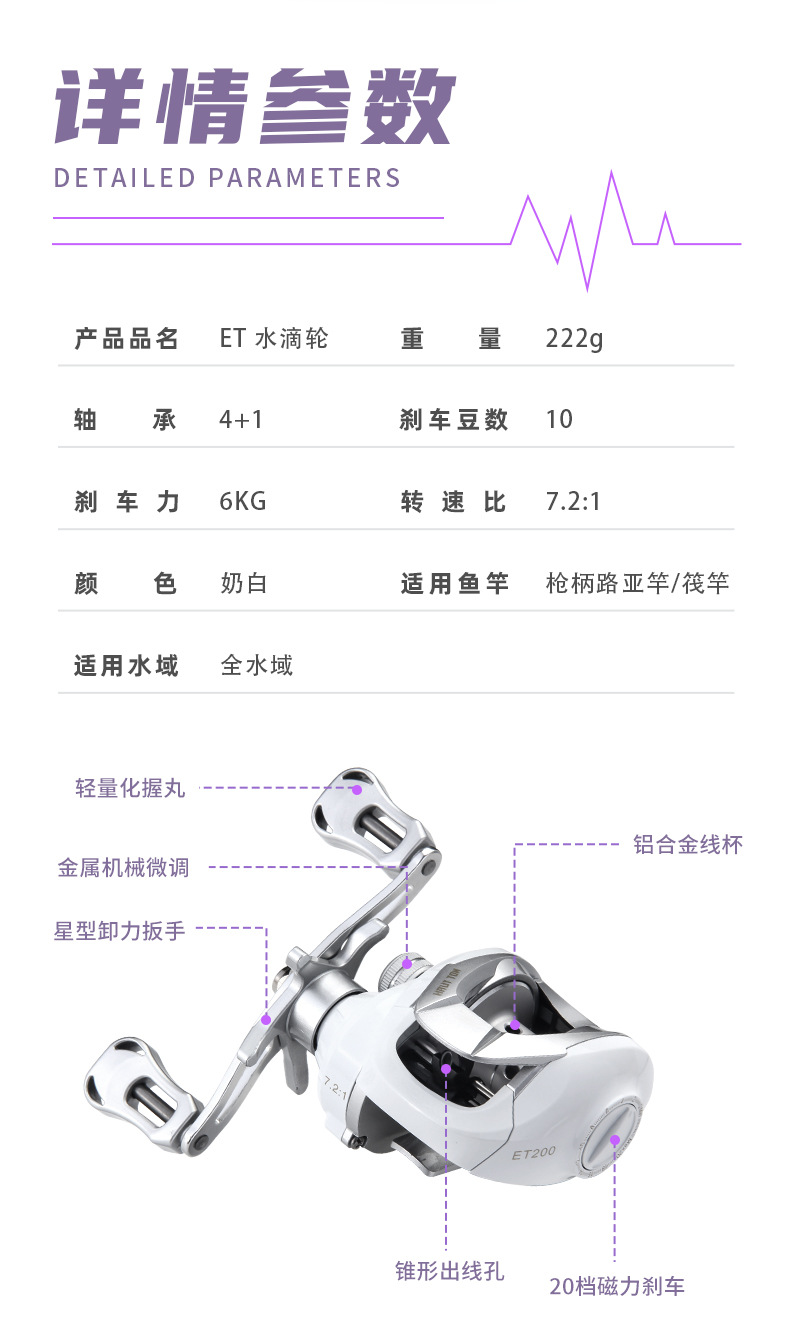 O1CN01gl3DEl29k8x7O9Fhy_!!2210561648105-0-cib.jpg?__r__=1683944525583