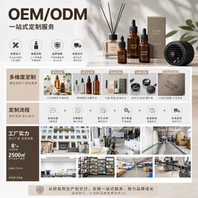 car perfume, customized car Car Perfume Aromatherapy