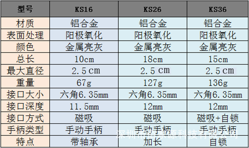 O1CN01E1dcfl2LAfaqQwP8h_!!2213