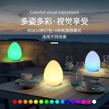 LED�l��ư�̨���͏d����Сҹ���b�س���������^�����b�