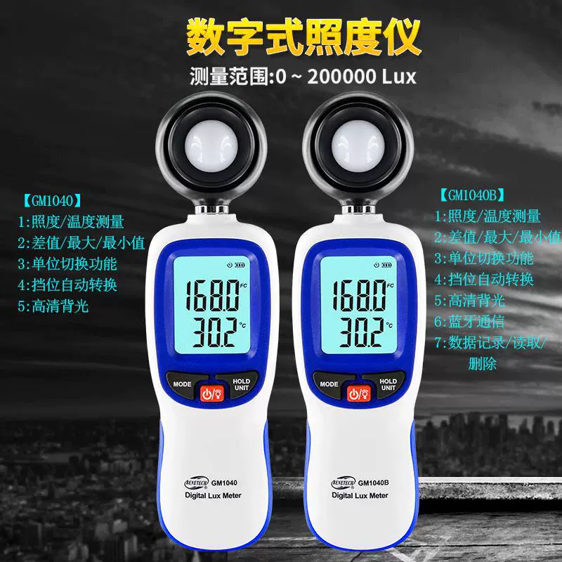 Biaozhi GM1040/1040B цифровой измеритель освещенности фотометр тестер света измеритель освещенности фотометр высокой точности