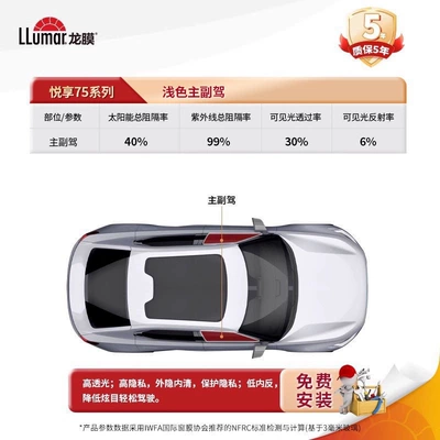 Insulation Explosion-Proof Front Windshield Side | Automotive Film - suitable-for-cars-front-gear-yue-xiang-75-series-light-colored-driver-and-passenger-seats