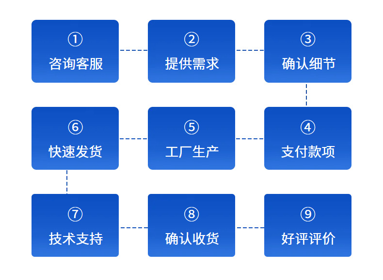 b6c3ad524c0e46ee91bedc24ca36f5