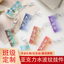 ������ˮ���y��������п����I�Y��  ���ց�����ˮ���y耳׿۶���