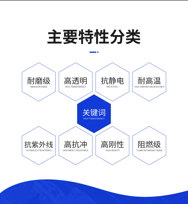 товар из китая 厂促沙伯基础pei阻燃pei耐温1000-1000耐老化聚醚酰亚胺改性配色p