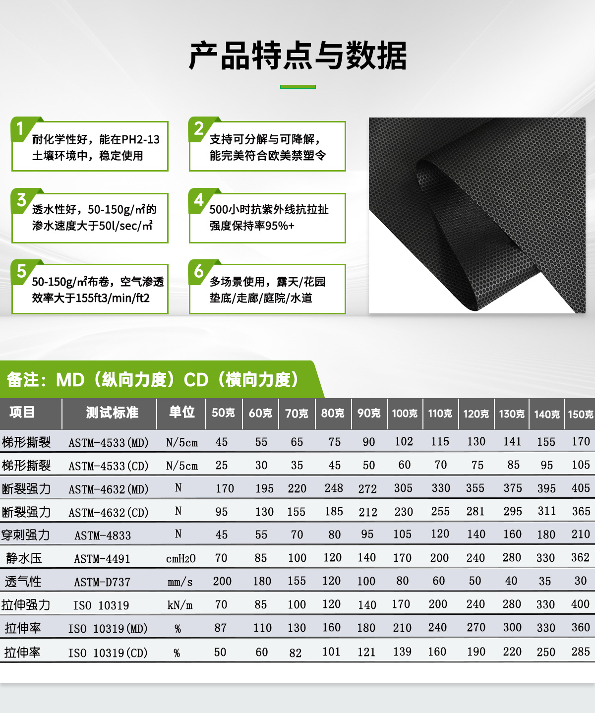 农业详情页03-黑色数据