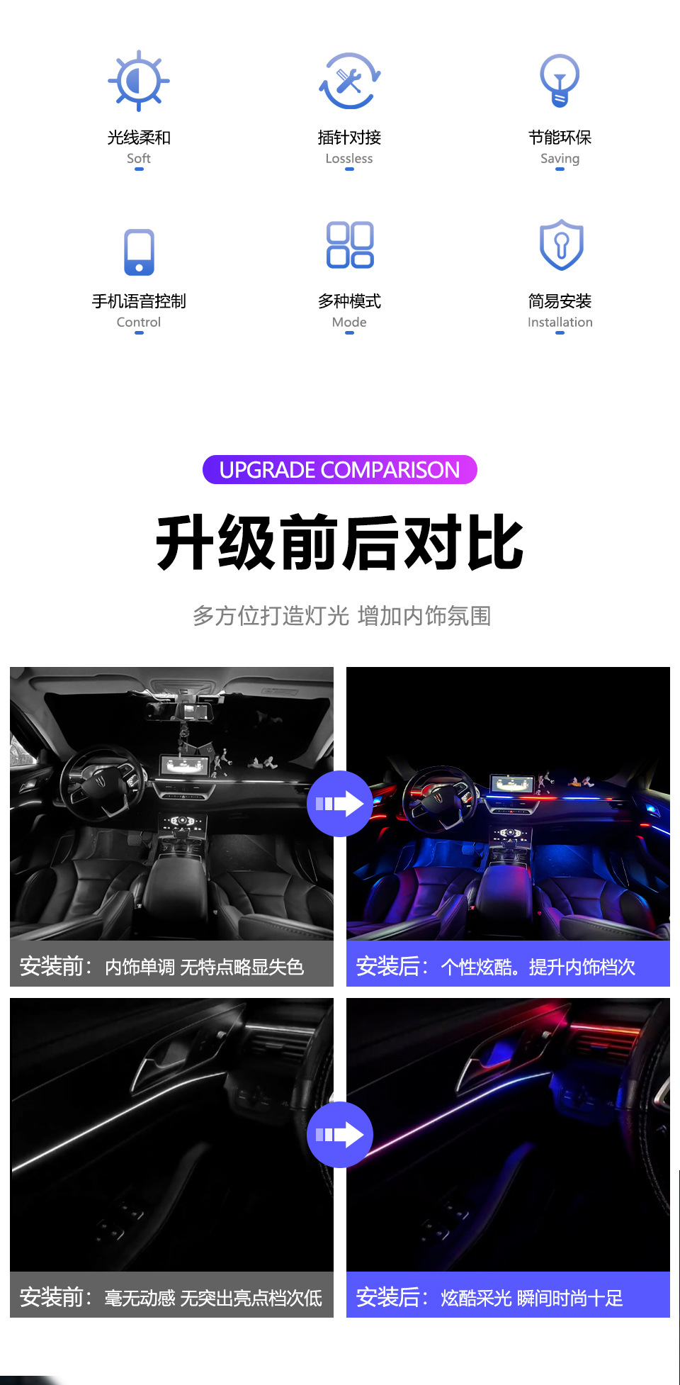 Red Flag H5 Atmosphere Lamp Car Supplies Decoration 23 Modified 22 Special Interior Interior Car 24 Streamers Original Factory Atmosphere