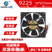 Sֱ9225 9CMpL24V 0.21ALPWMؿ؜yٙCɢL