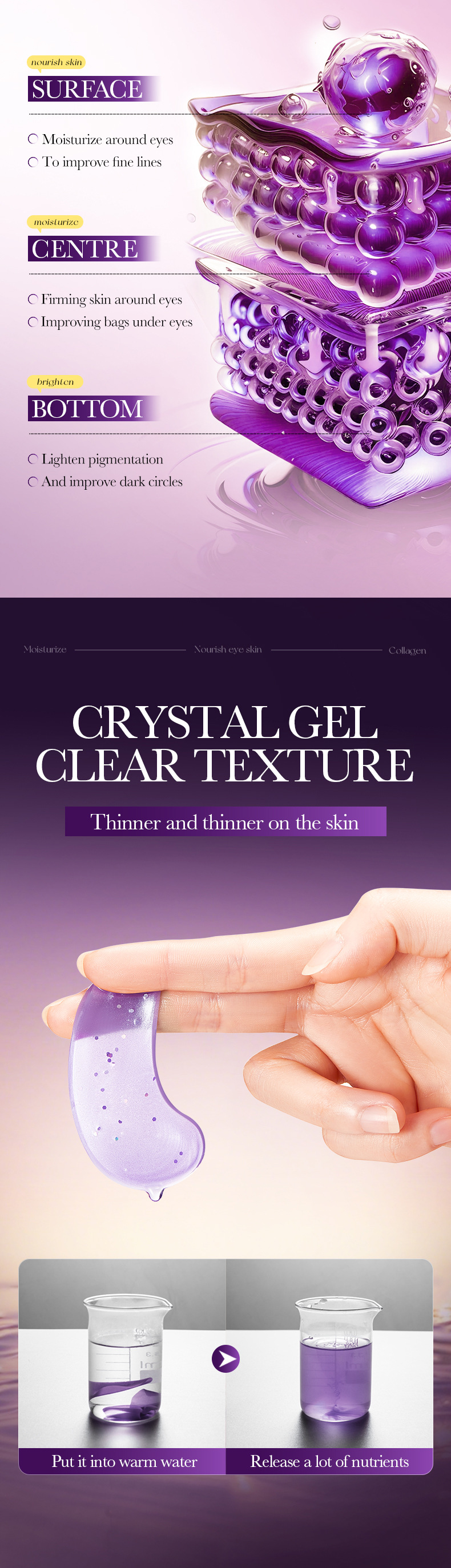 Moisturizing and Nourishing Firming Eye Mask for All Skin Types 7.5g 12g