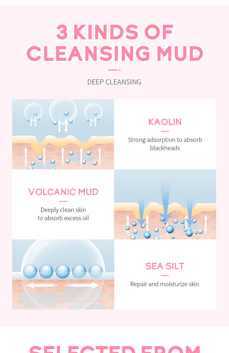 LAIKOU Sakura Mud Mask 75g Hydrating, Moisturizing and pore-cleaning mud mask skin care products cross-border supply undefined
