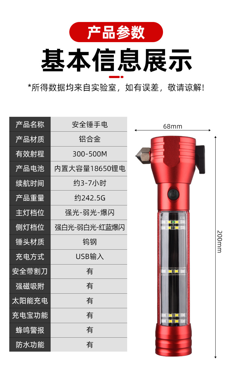 Multifunctional Car Safety Hammer Flashlight Fire Window Breaker Car Repair Light Strong Light Aluminum Alloy Warning Light