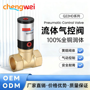 ���w����yQ22HD-15 20 25 32 40 50��ӿ����Д��y ��չ��yˮ�y