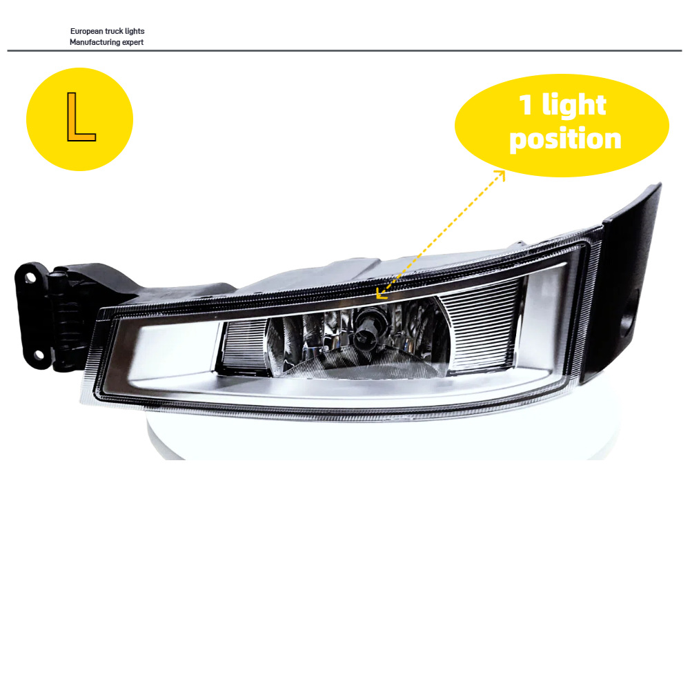 FM460 / FM420 / FM500 / FH540FH16 dedicado a las luces antiniebla delanteras de Volvo Trucks84186279