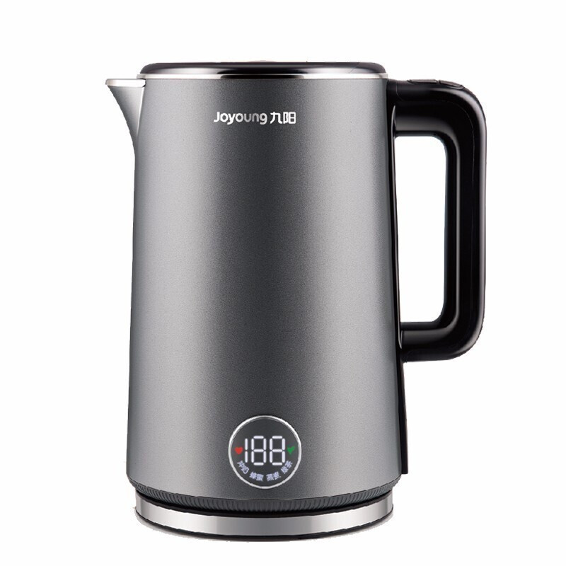 1.5L