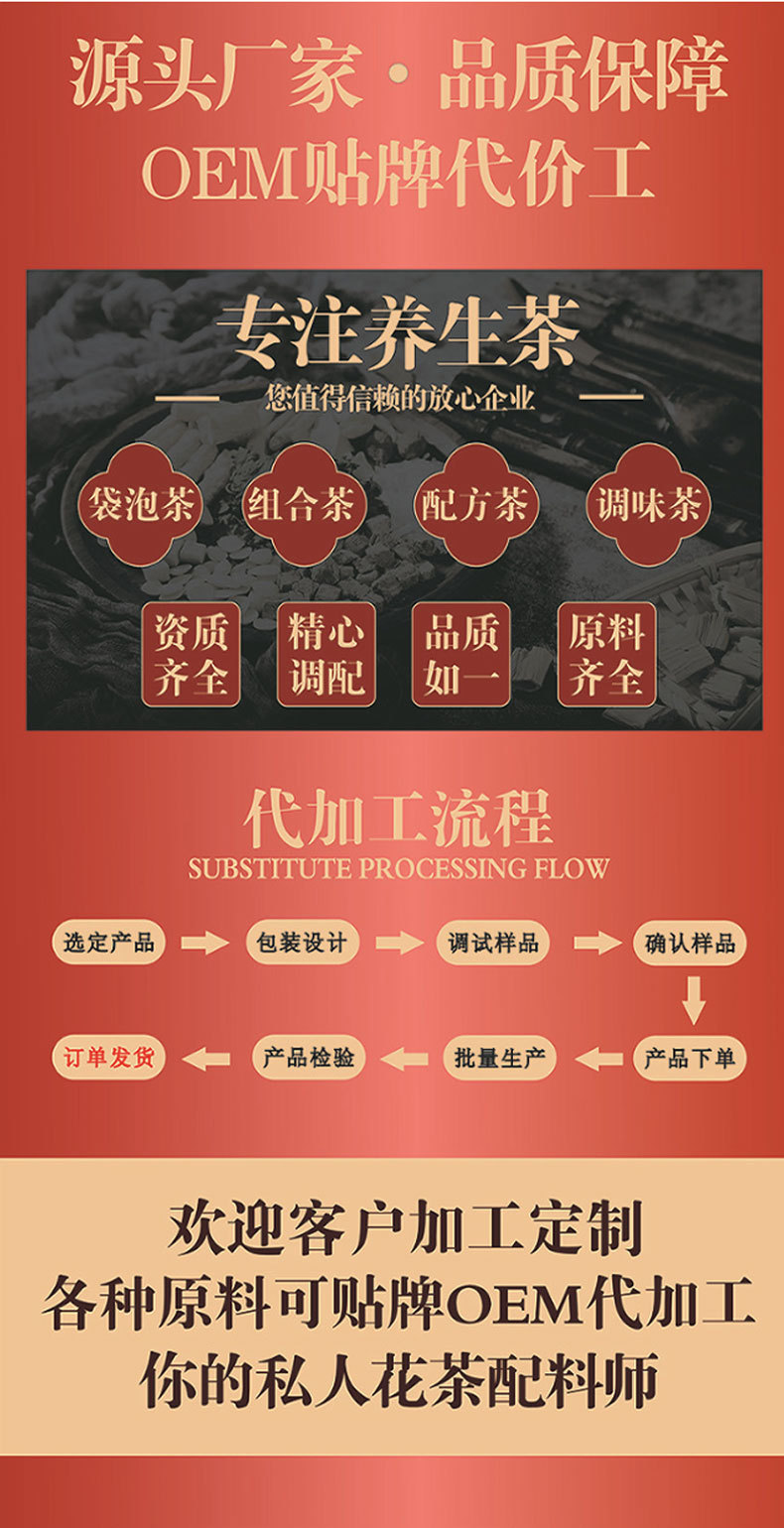 Ginseng & Polygonatum Herbal Tea Blend (Ren Shen Huang Jing Gou Qi Cha) — 15 Small Jars, Sugar-Free Flower Tea overview