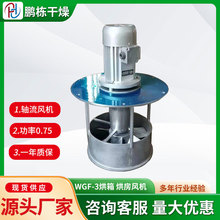 GF-3PˮLC220VSLCߜLCSLC늙C