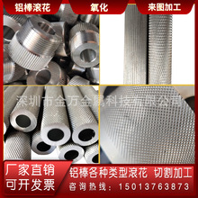 �S�����lֱ�y�����X�� �l�y�ٽz�y6063�X�Ͻ�� �W�L 0.3�L���X��