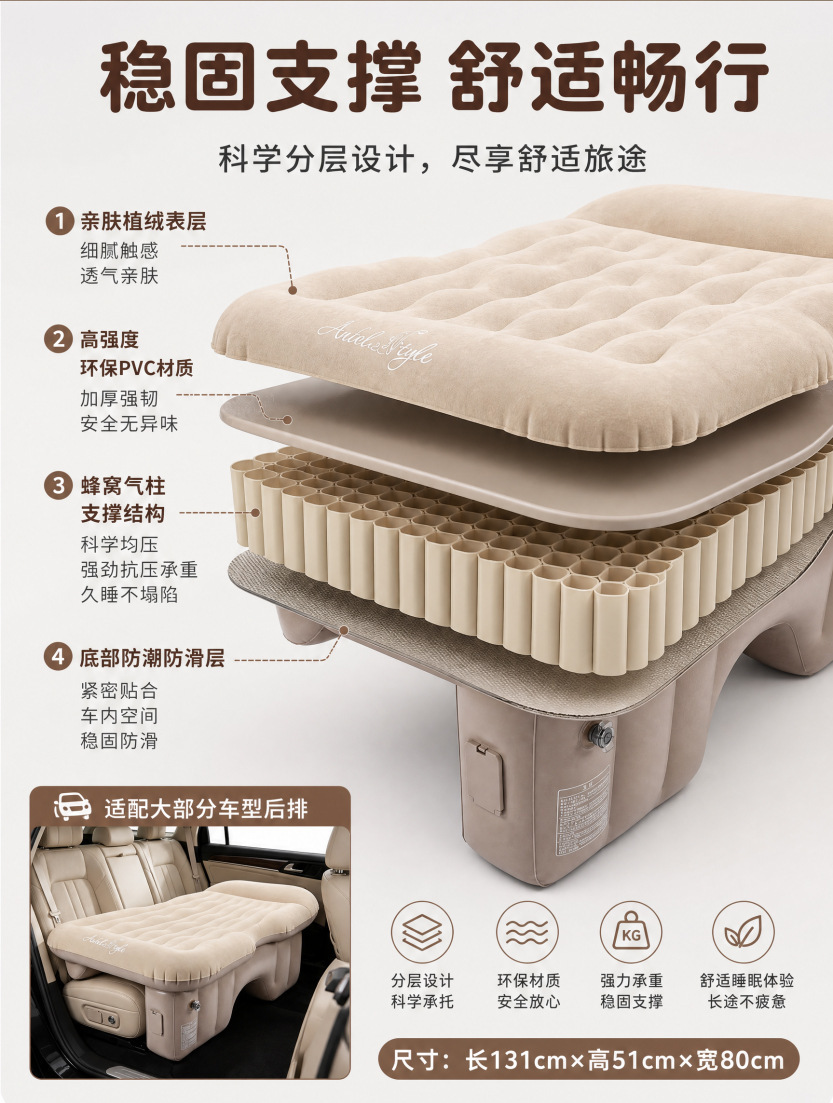 Car Rear Seat Inflatable Bed, Enlarged Car Inflatable Bed with Pillow for Long-Distance Travel, Rear Seat Rest Inflatable Bed