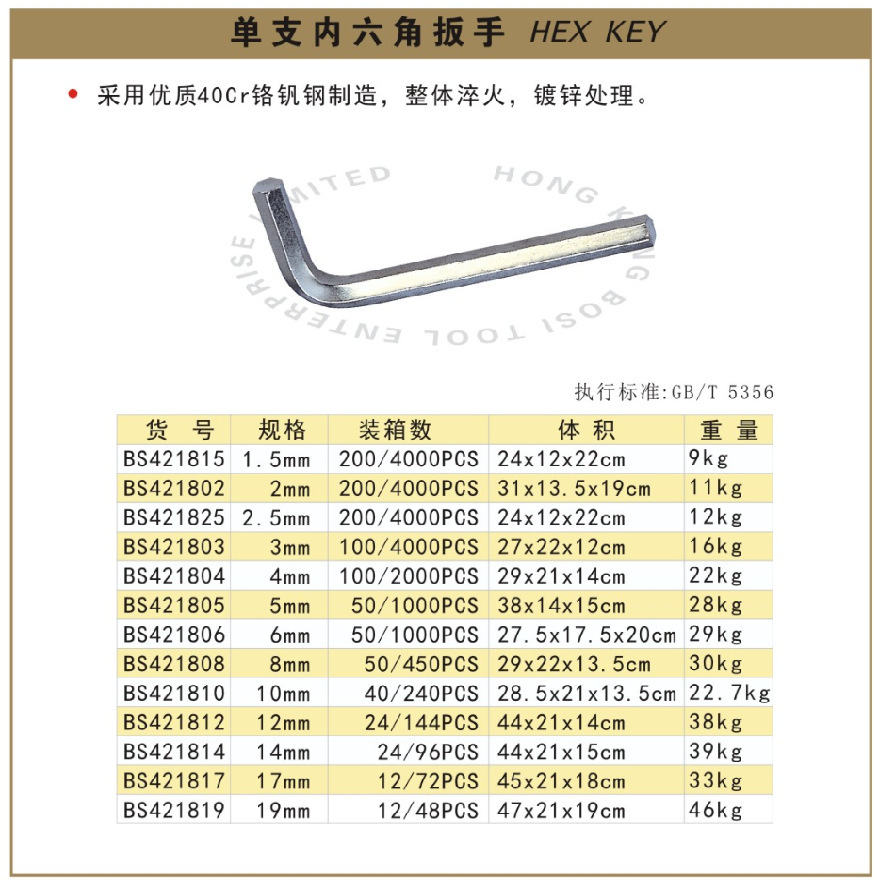 波斯1.5-19mm 内六角扳手
