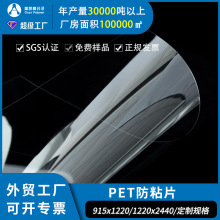 WPSҶӲ|^ճBpetƬ Ҏpetܾ