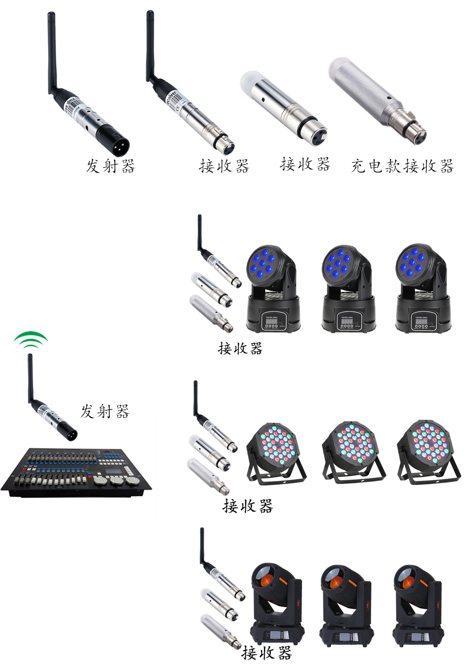 无线dmx512收发器 发射器 dmx512控制器舞台灯具帕灯无线信号控制-阿里巴巴