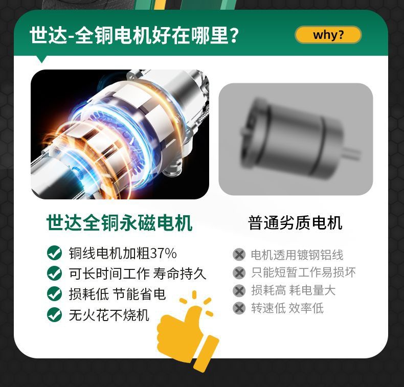 Shida Wireless Car Washing Machine Household High-Pressure Water Gun Car Washing Artifact Car Strong Pressure Washing Booster Lithium Battery Portable