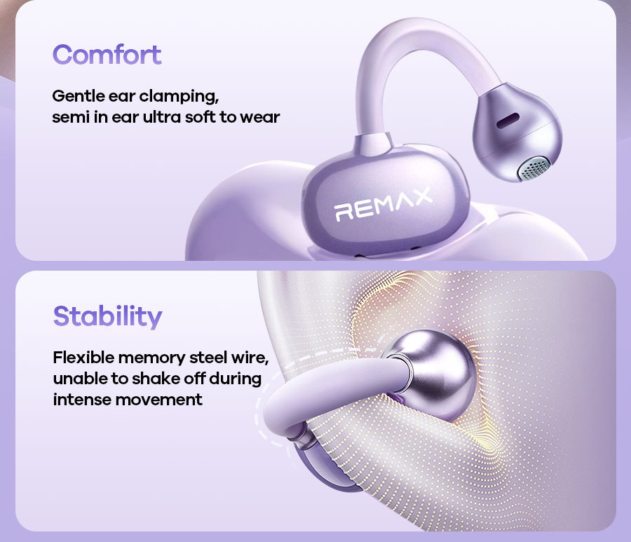 REMAX Open-Ear Clip Bluetooth Earphone AI Smart Translation OWS Non-In-Ear True Wireless Earphone W29AI
