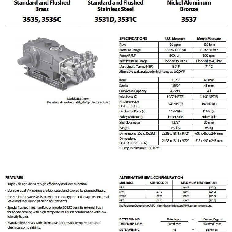 厦门正规代理CAT PUMPS美国猫牌高压污水泵柱塞泵3531